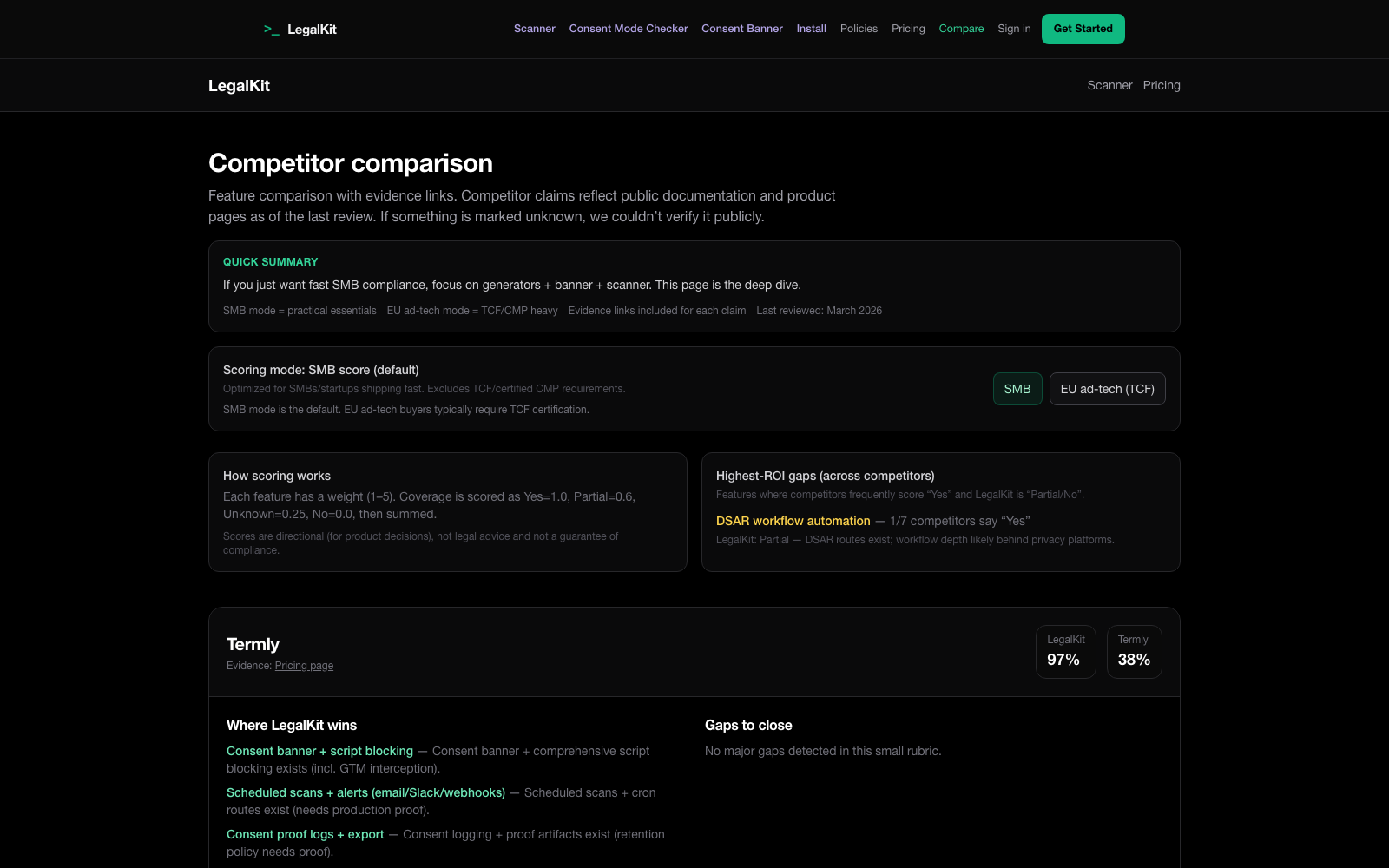 LegalKit compare page screenshot
