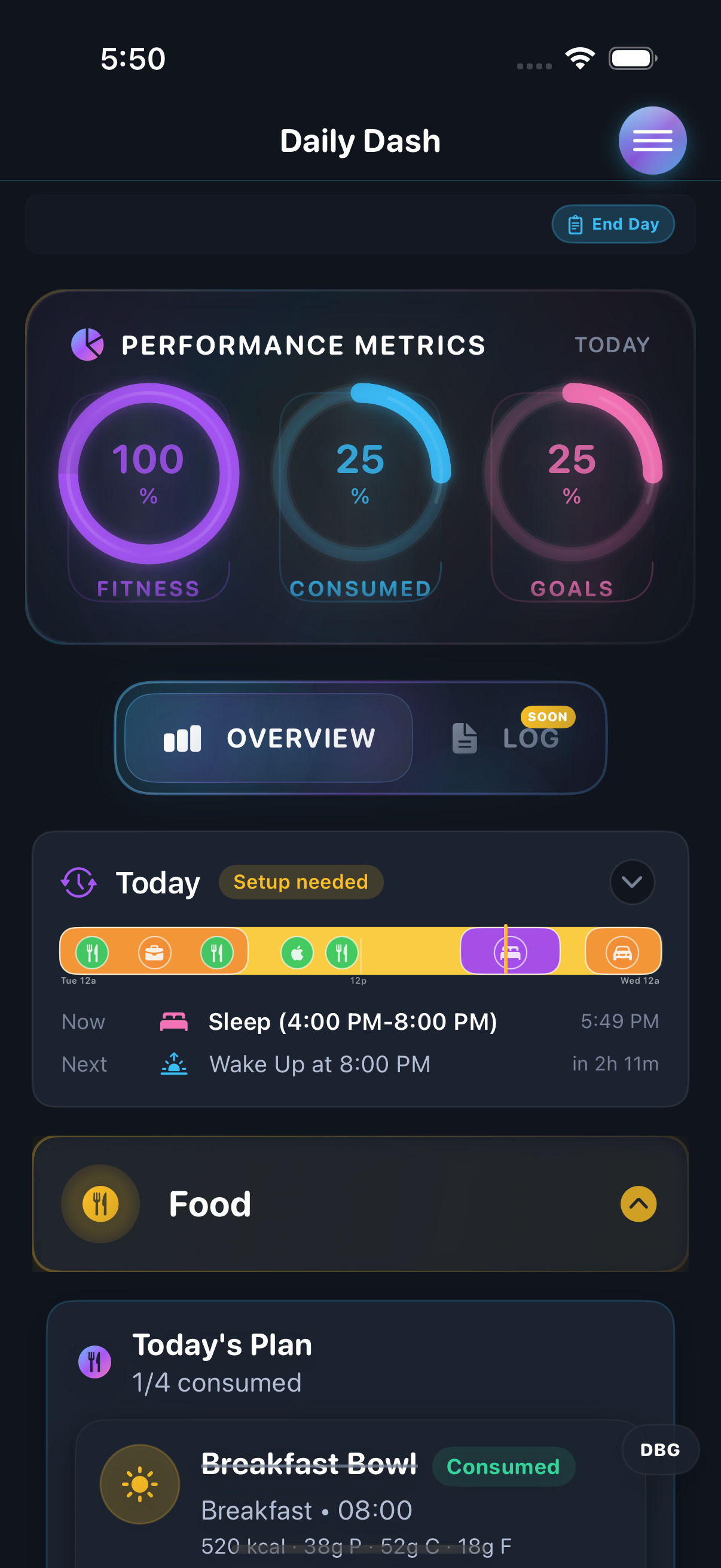 Daily Dash after consume
